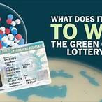 lottery green card 2017